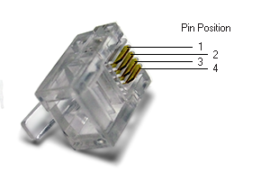 9863-rj14-pinout