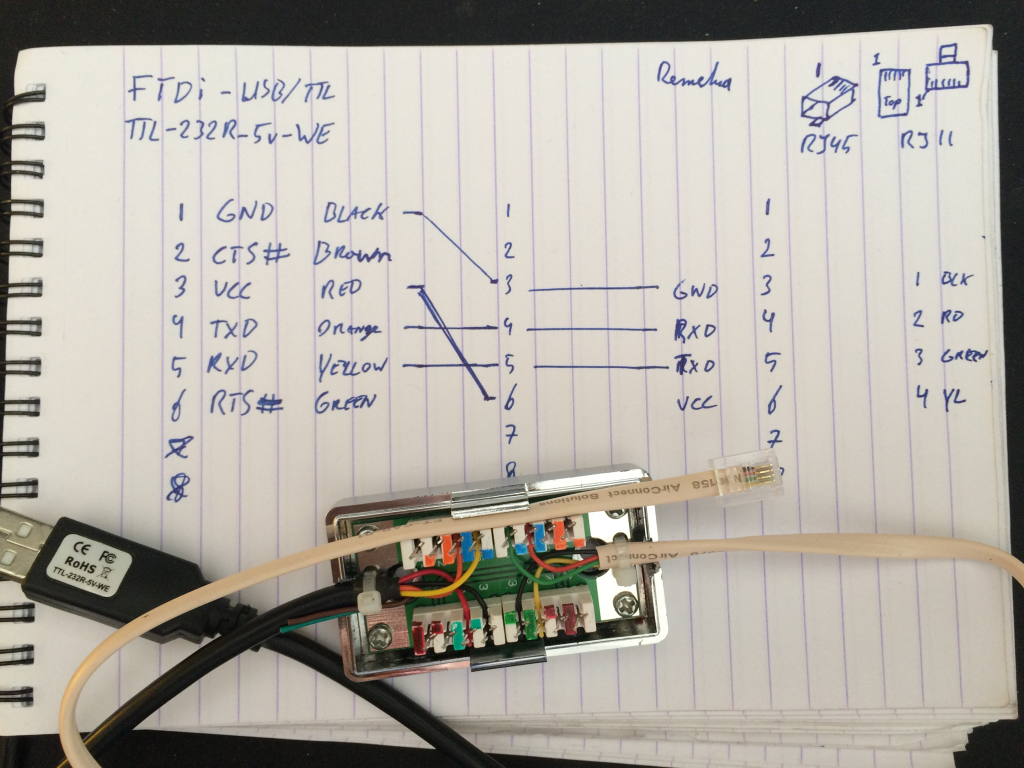 Remeha FTDI Interface